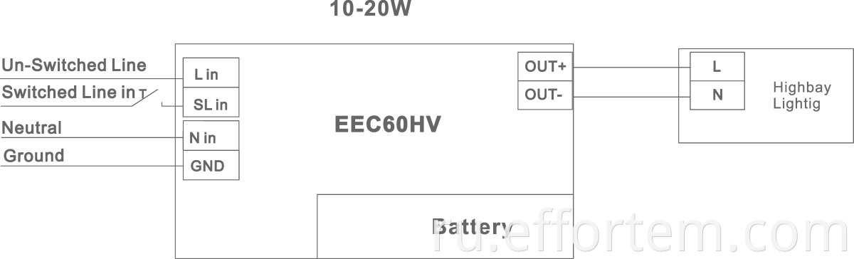 led emergency power kit